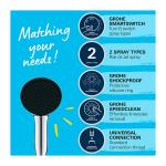 GROHE Vitalio Start 110 2f Əl Duşu